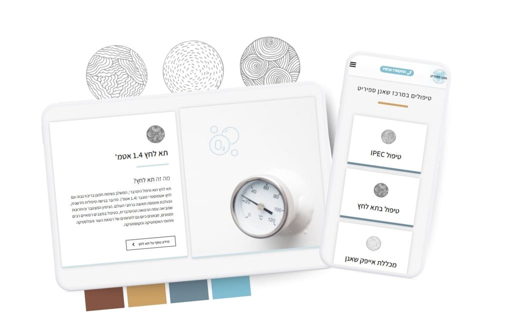 אתר תדמית שאנן ספיריט min